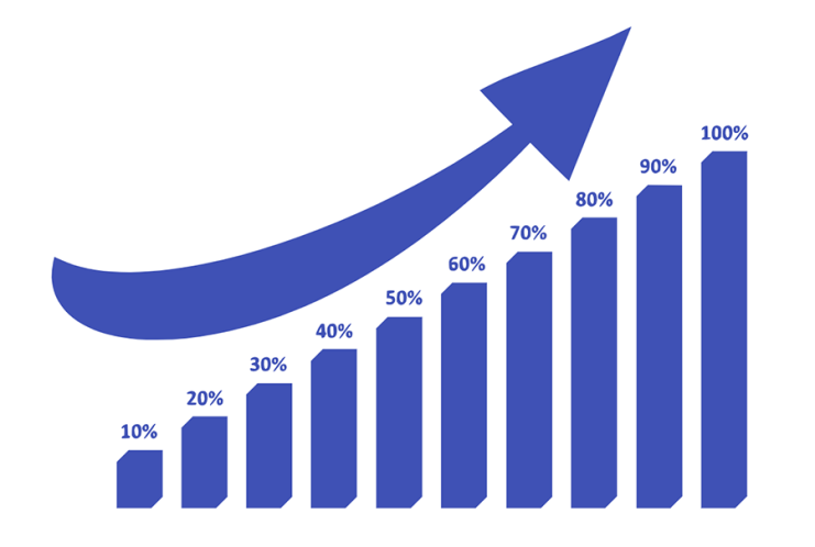 Comment booster votre entreprise afin de la pérenniser ?