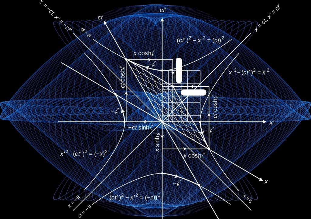 analyse en composantes principales