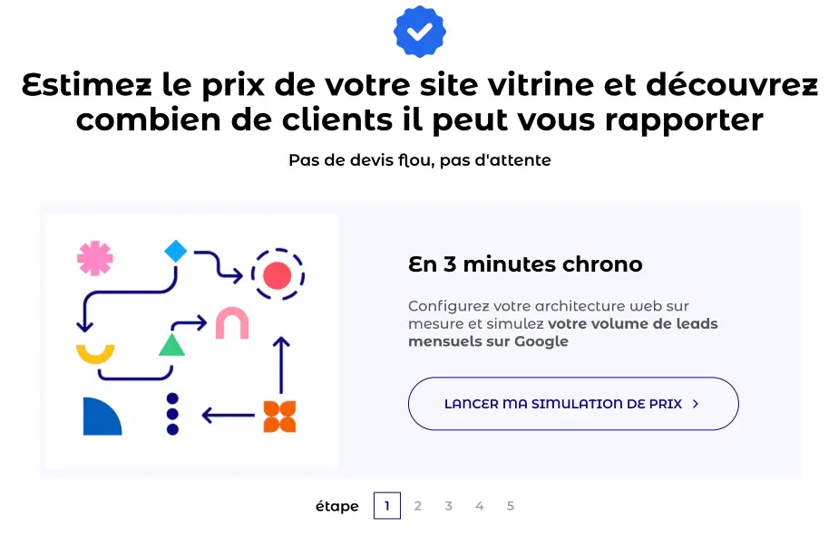 Questionnaire interactif